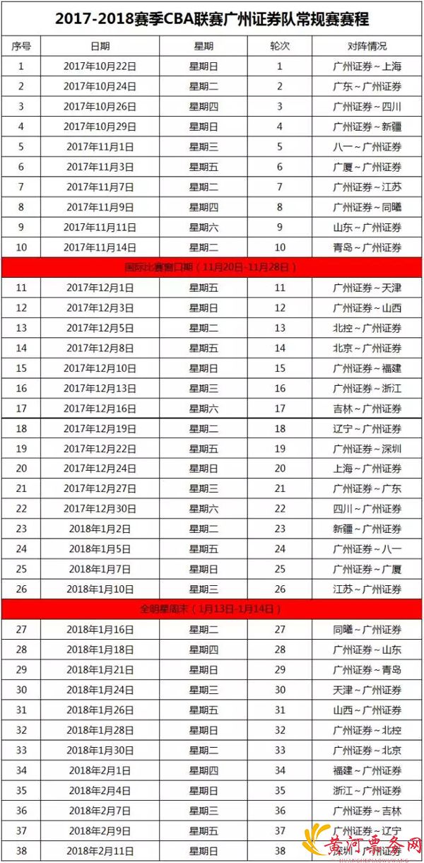 2017-2018CBA联赛广州证券主赛场