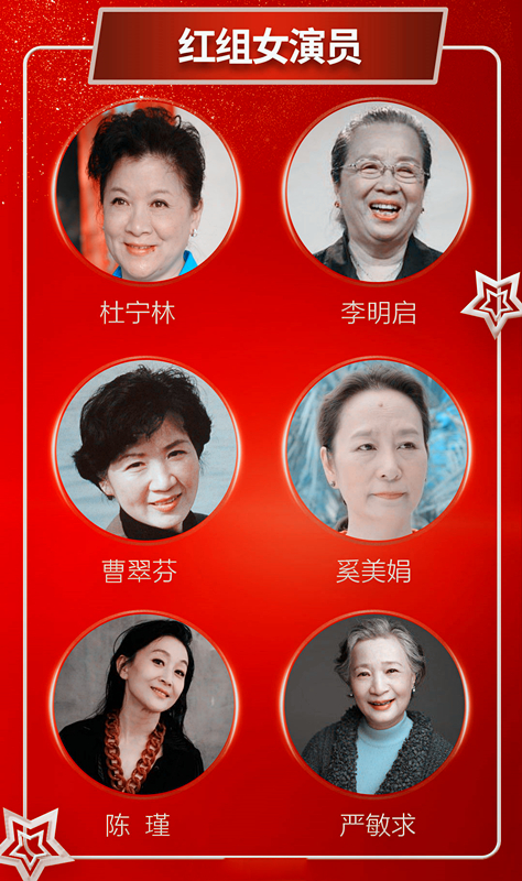 2019第六届中国电影好演员年代盛典成都站