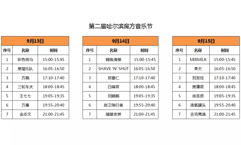 哈尔滨音乐会2019时间表