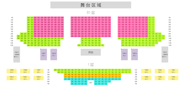 2022儿童剧《三只小猪》上海站时间、地点、门票以及座位图详情