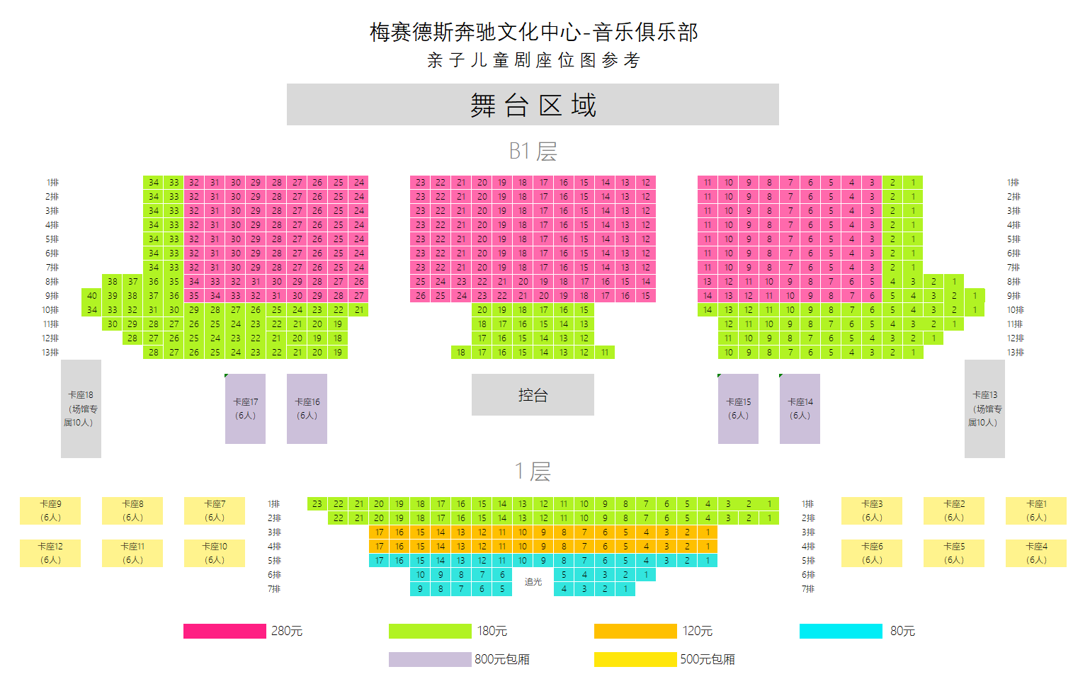 2020儿童剧《白雪公主与七个小矮人》上海站