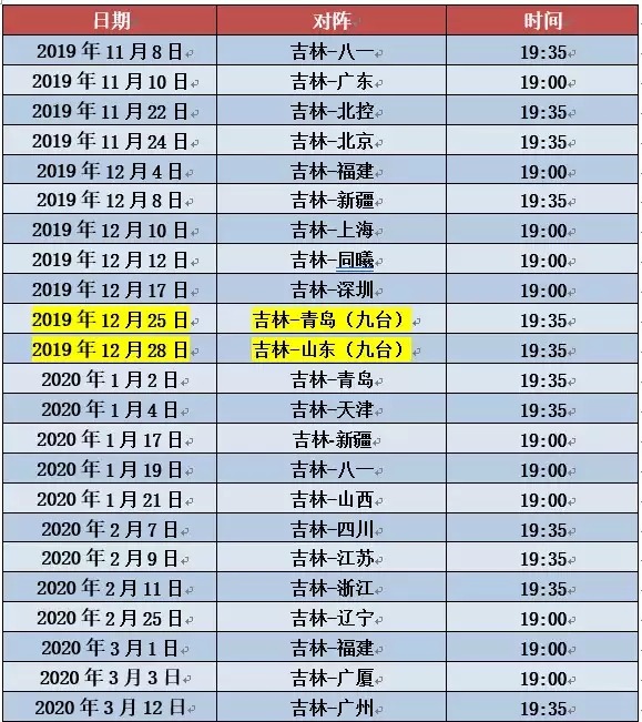 CBA联赛吉林东北虎常规赛长春站