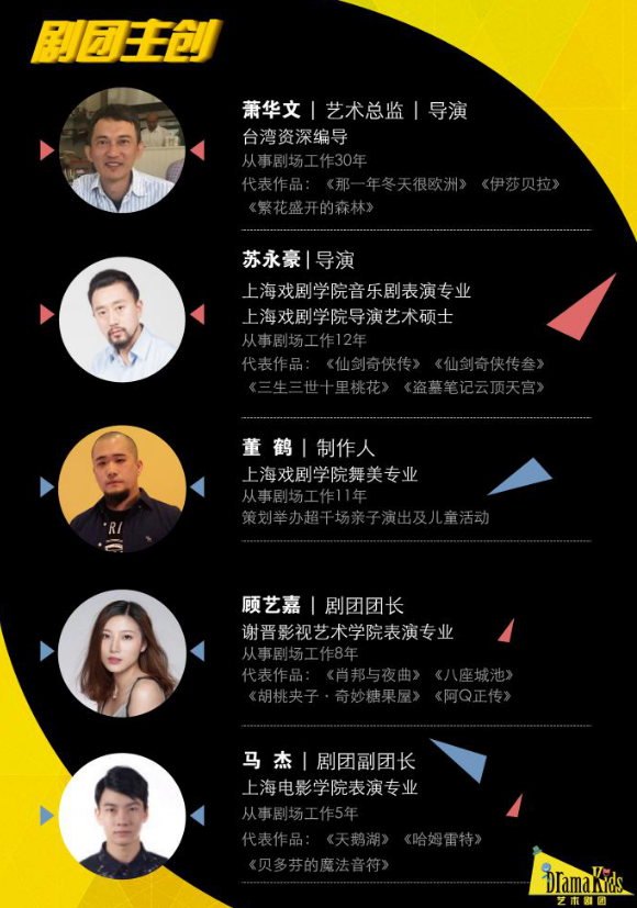 2022儿童剧《三只小猪》上海站时间、地点、门票以及座位图详情