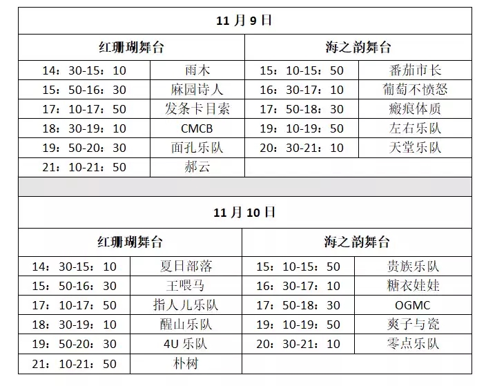 201911月份有哪些演出