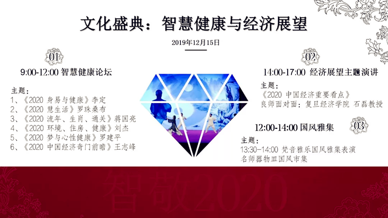 2019上海站智敬2020年终智慧盛典