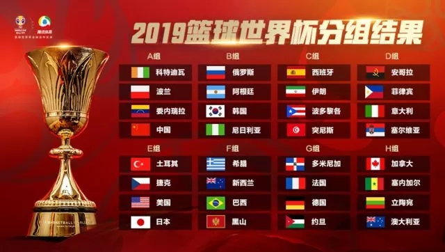 国际篮球世界杯东莞站
