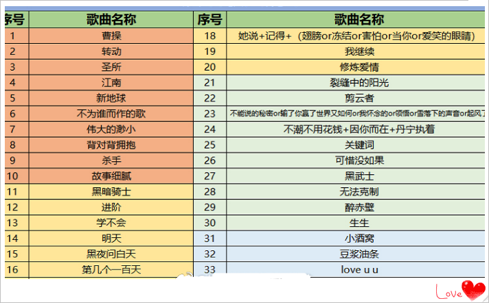 2023林俊杰南宁演唱会座位图+门票价格+歌单