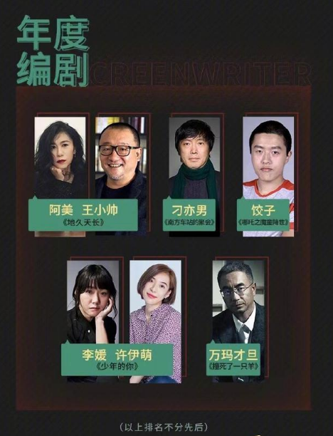 第11届中国电影导演协会提名名单公布 胡歌、易烊千玺、周冬雨被均提名