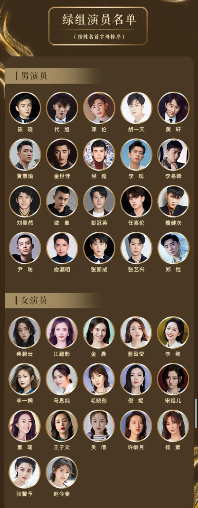 中国著名演员名单图片图片