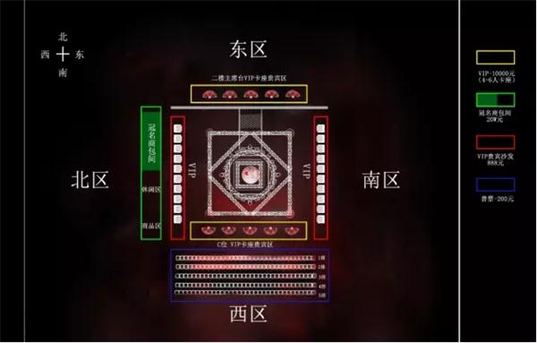 座位图