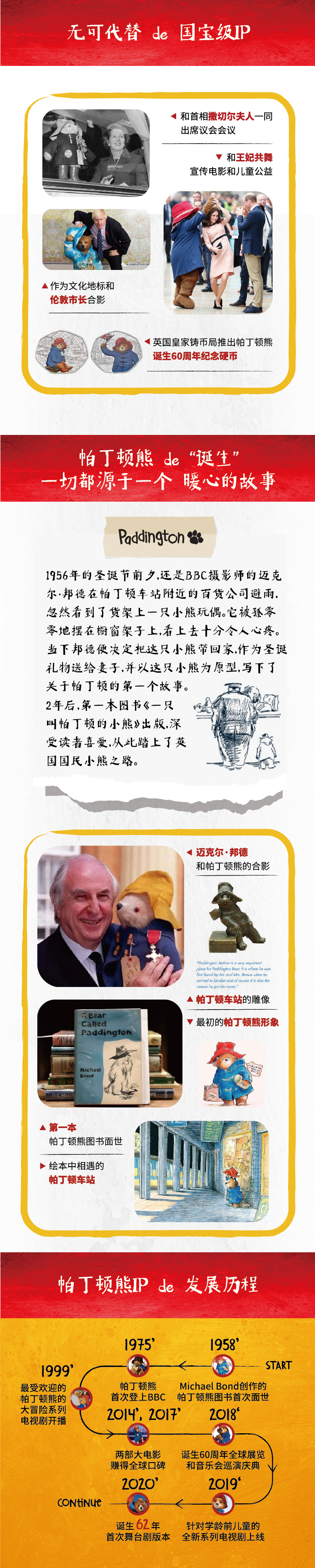 2021大船文化·外百老汇亲子剧《帕丁顿熊之小熊当家》中国制作版-天津站