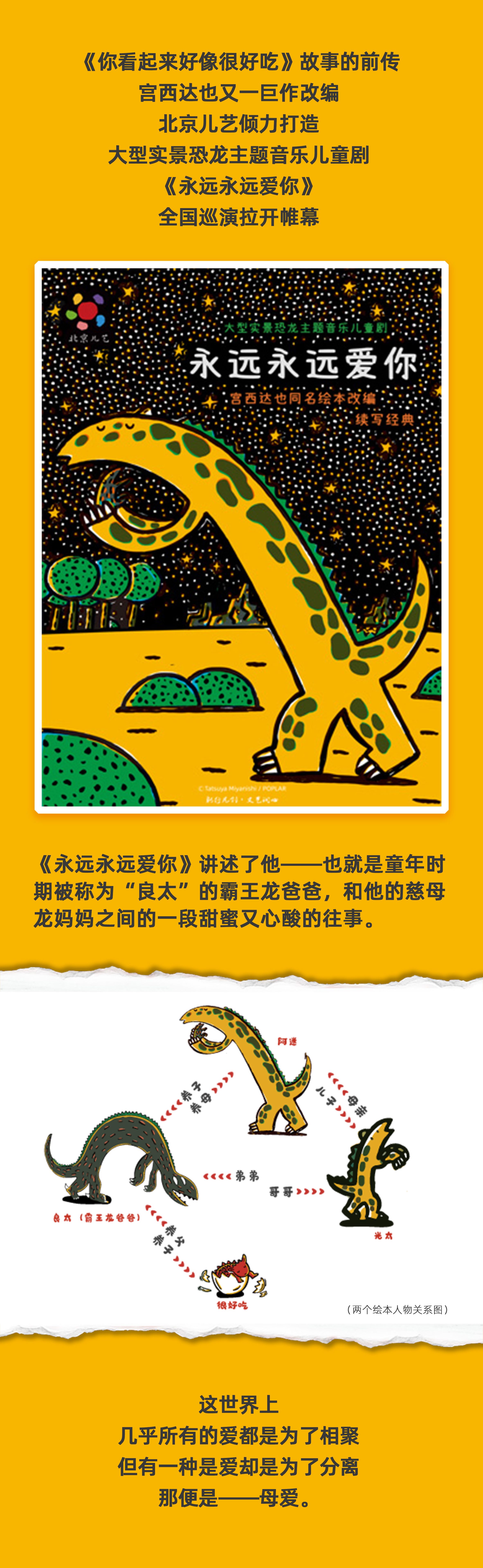 2022凡创文化·大型实景恐龙主题音乐儿童剧《永远永远爱你》-重庆站