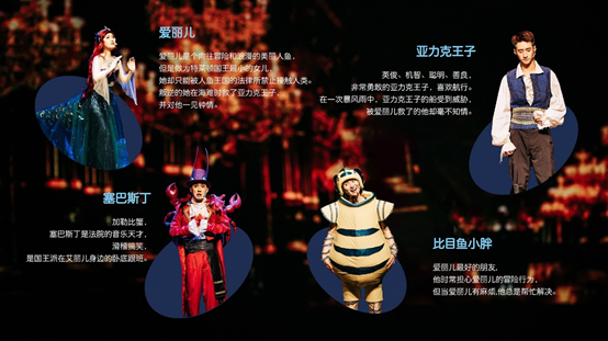 亲子剧《海的女儿》成都站时间、地点、门票、剧情简介