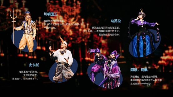 亲子剧《海的女儿》成都站时间、地点、门票、剧情简介