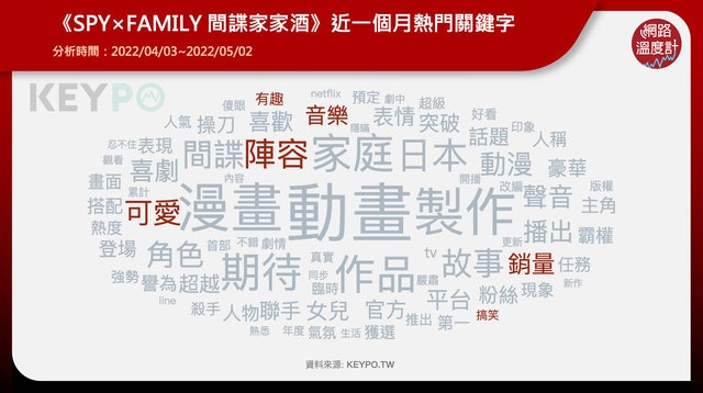 动漫｜Netflix推荐《SPY×FAMILY 间谍家家酒》具备3大吸睛亮点被誉为现象级神作