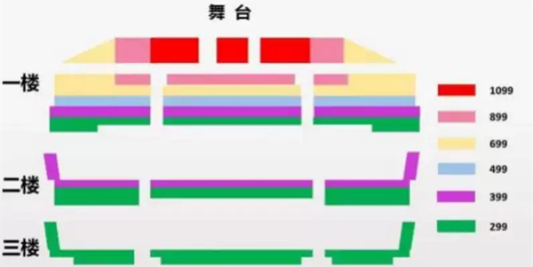 2023任贤齐天津演唱会座位图