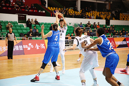 WCBA中国女子篮球甲级联赛