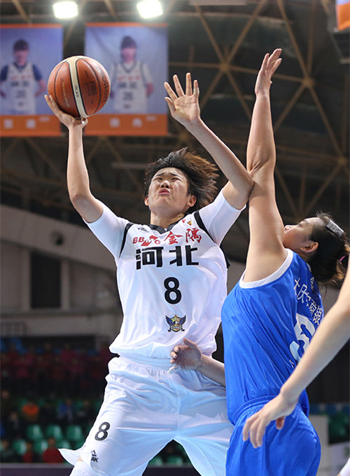WCBA中国女子篮球甲级联赛