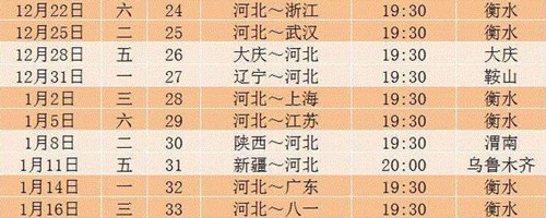 WCBA中国女子篮球甲级联赛