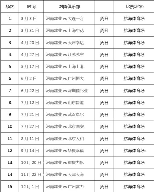 中超联赛-河南建业主场