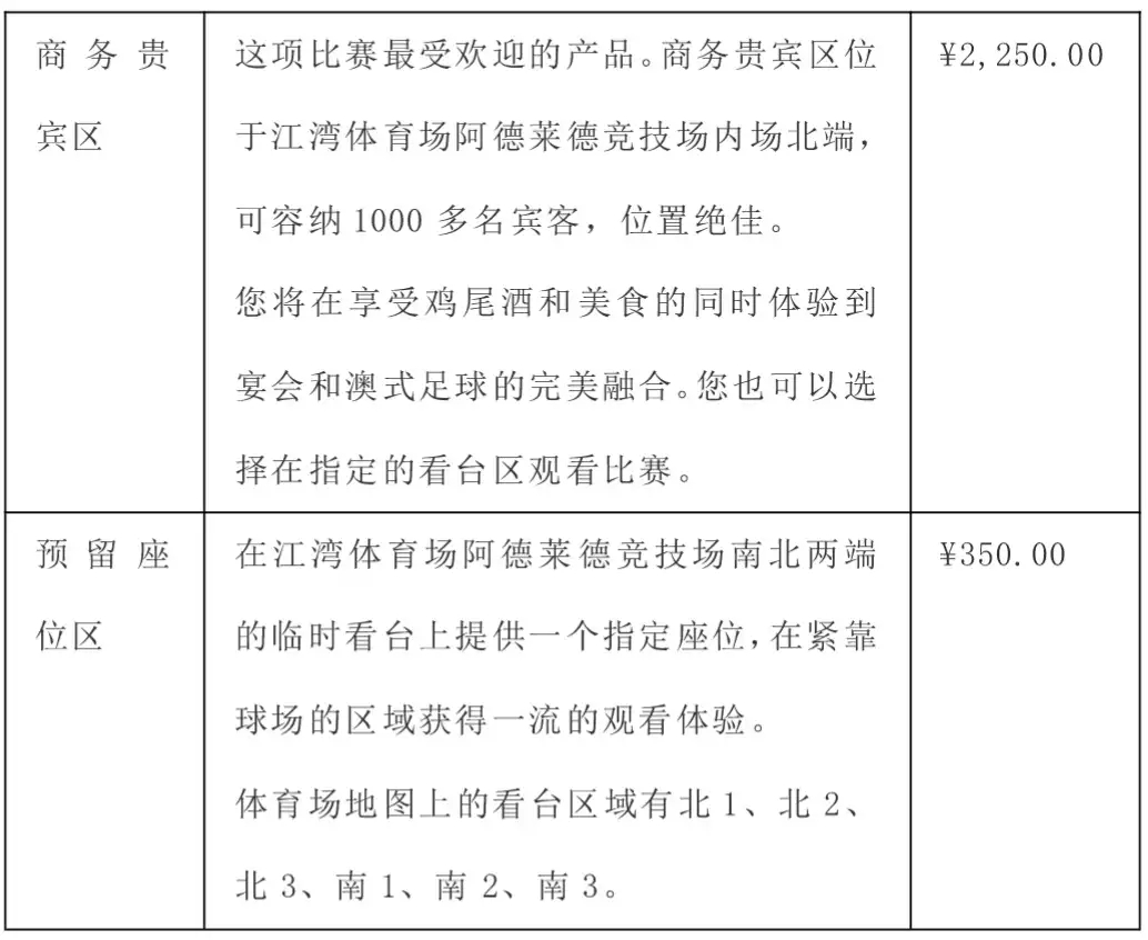 澳式橄榄球超级联赛