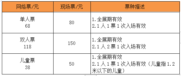 甜品的异想世界