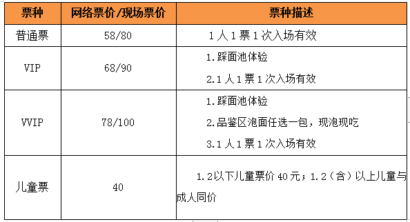 孤独的泡面