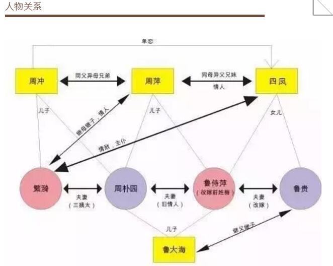 黄河票务网