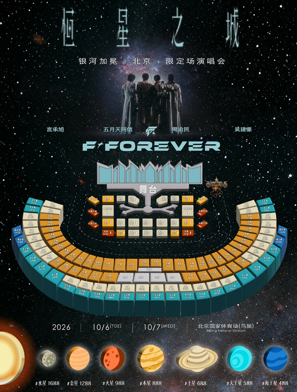 2026F✦FOREVER「恒星之城·银河加冕」北京鸟巢限定场演唱会 座位图